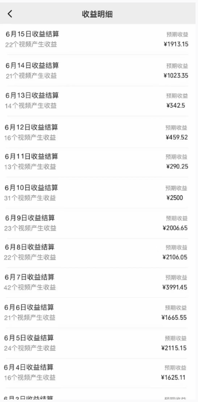 蓝海赛道掘金项目：简单易学的机车美女短视频制作， 保姆级教程，月入五位数不是梦！-橙雨网赚